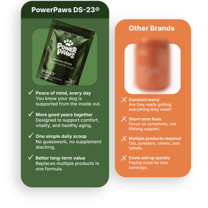DS-23® Human-Grade Superfood for Dogs
